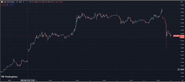 KeyToken登陆Raydium：DeFi世界迎来一位重量级玩家