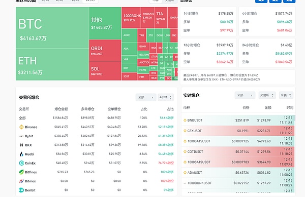 DOT解锁在即，这份波卡生态使用指南请收好