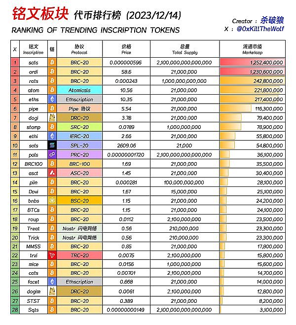 AI Agent：正在颠覆Web3游戏产业的智能革命