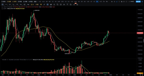 区块链模块化革命：一场关于未来架构的思想碰撞