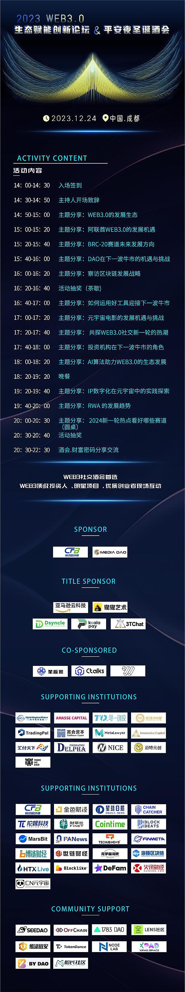 Web3融资风云录：5800万美金只是开始，这些项目正在重塑金融未来