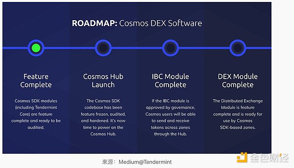 空单精准出击！以太30点+比特币300点，狂揽2500U利润