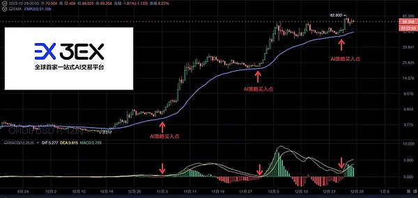 NFT在香港到底合不合法？一位资深律师的独家解读