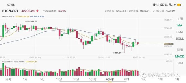 Rebase2023黑客松：在清迈编织去中心化社会的未来