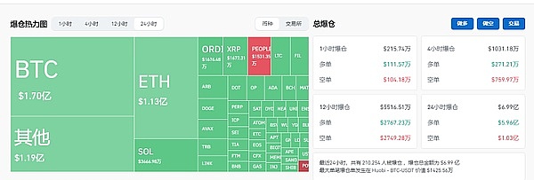 数字人民币跨境新里程：香港试点将如何改写两地金融版图？