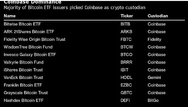 灰度胜诉SEC：比特币ETF的黎明终于要来了吗？