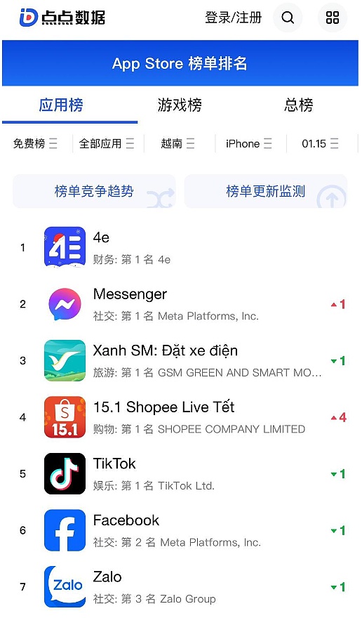 Chainlink强势领涨：8小时暴涨24%，跨链技术成幕后推手