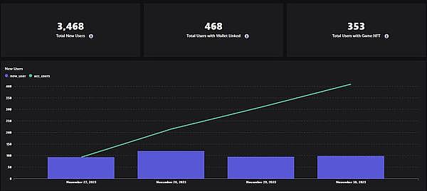 从以太坊到ETHX：1150万美元打造的Web3手机挖矿革命