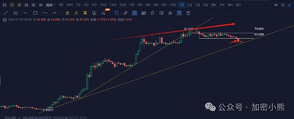 西门子10亿绿色金融大礼包来了！中小企业转型不再难