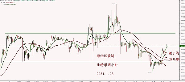 印度交易所黑马：WRX代币为何突然暴涨38%？