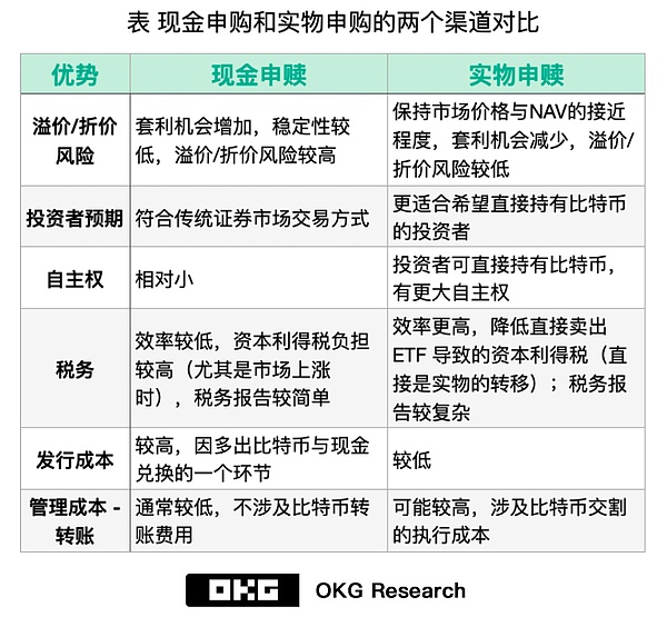 区块链世界的高速公路：揭秘平行链的独特魅力