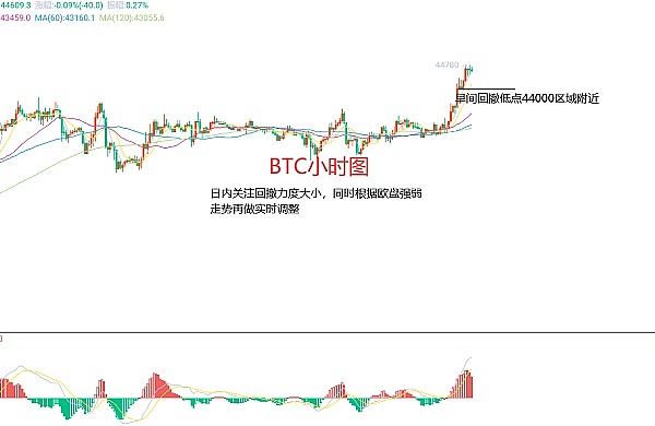 ETHs铭文暴涨千倍：又一个ORDI级别的造富神话？
