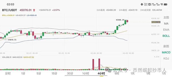 英国监管机构发出警示：AI垄断或成消费者噩梦