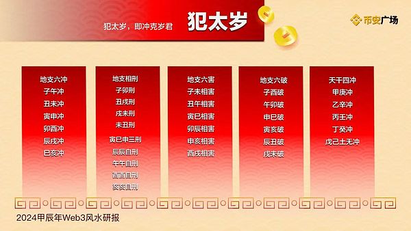 黑客事件余波未平：CRV交易量惊现自由落体后的行业思考