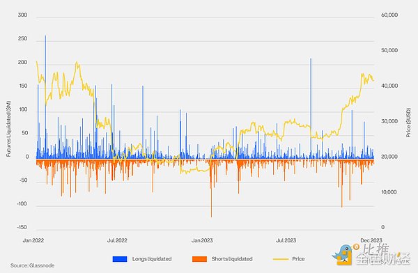 手把手教你玩转TON钱包：进入Web3世界的必备钥匙