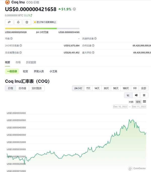 以太坊面临关键抉择：4700美元关口决定后市走向