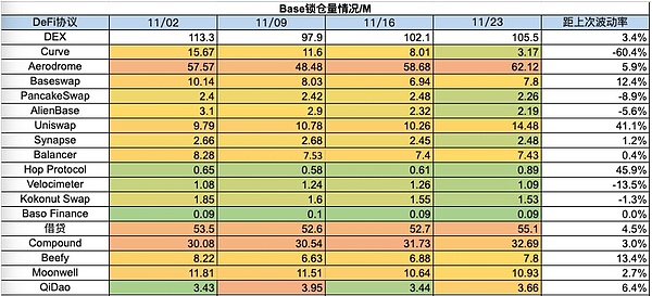 金融巨头180度大转弯：2.5万亿资管机构为何为比特币正名？