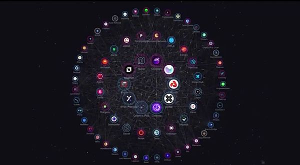 区块链游戏浪潮来袭：玩家新机遇与行业新格局