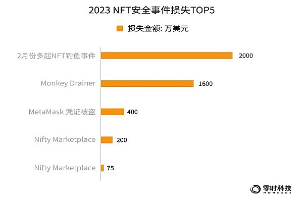 退休资金何时才能真正涌入加密市场？一位资深市场观察者的深度解析