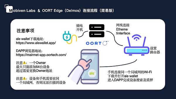 比特币价格走向预测：CPI数据公布前的关键博弈