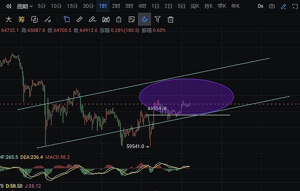 SKALE Network迈入新阶段：HotsCoin上线开启零Gas费新时代