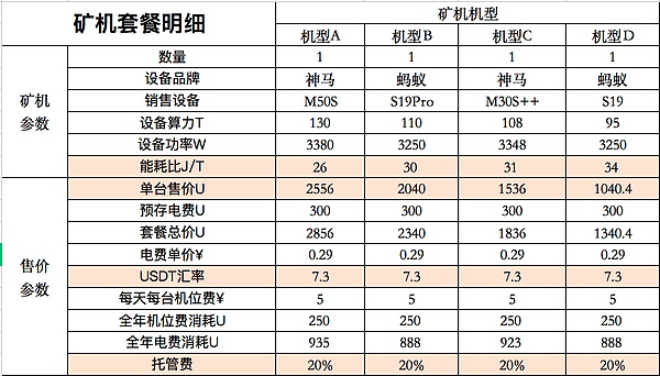 9月12日比特币/以太坊走势深度解读：市场拐点将至？