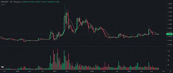 网易区块链斩获国际大奖，这次真的玩出圈了！