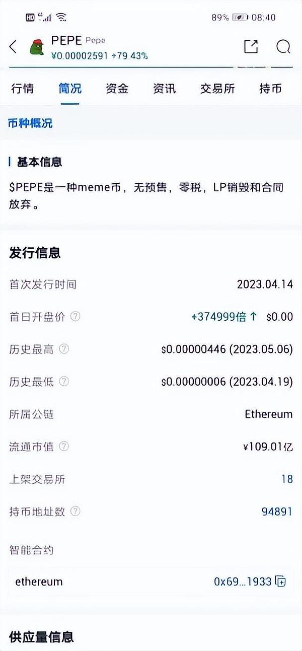 市场观察：第二止盈点顺利抵达，今天的行情走势复盘