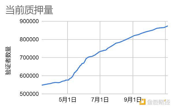 中国资本大逃亡：比特币会迎来东风吗？