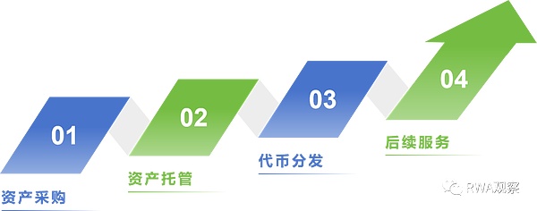 9月18日：主流币市场阴云笼罩，投资需谨慎