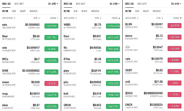 以太坊合并周年记：一场静悄悄的金融革命