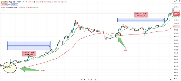 新能源风暴下，威图如何助力锂电企业破局？