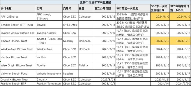 孙宇晨在EmpowerX峰会畅谈：当AI遇上区块链，会擦出怎样的火花？