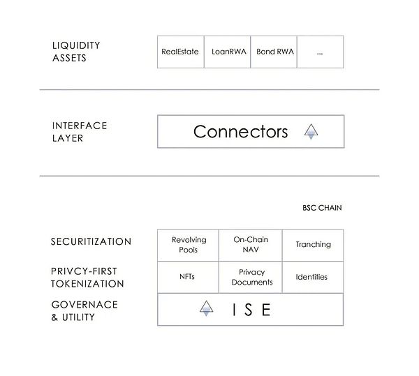 山寨币开始抢戏！ETH、SOL真要取代比特币了吗？