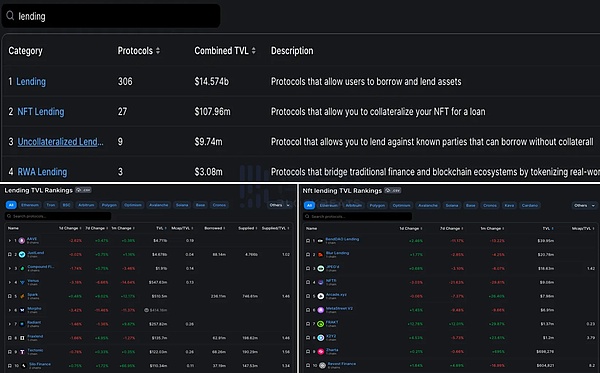 Polkadot Crowdloan解锁指南：10个关键问题全解析