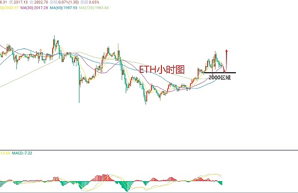 生成式AI如何悄悄改变我们的生活？一位投资人眼中的行业真相