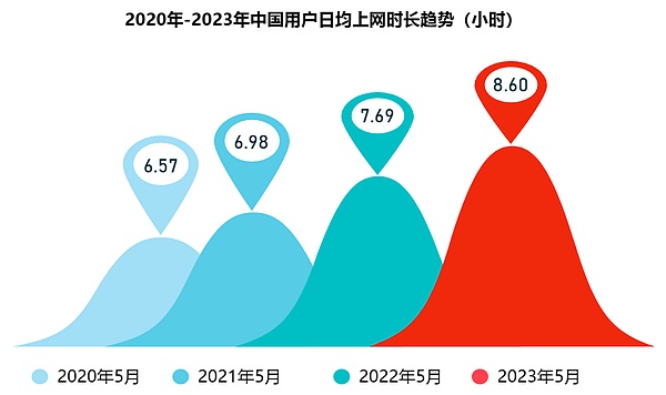 加密货币市场观察：BTC和ETH短线交易机会深度解析