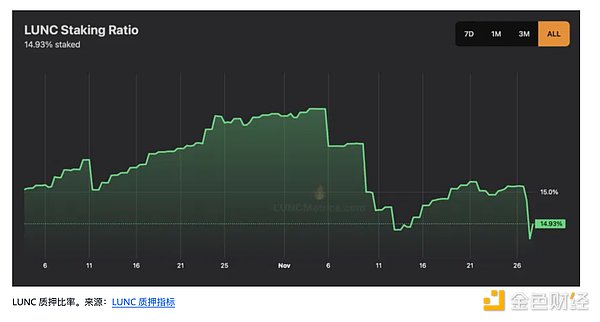 比特币价格展望：暴涨在即还是回调风险？