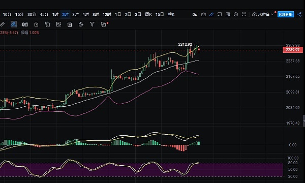 BlockFi破产案迎来曙光：客户终于要拿回钱了