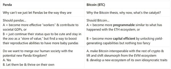 狗狗币VS屎币：谁才是模因币真正的王者？