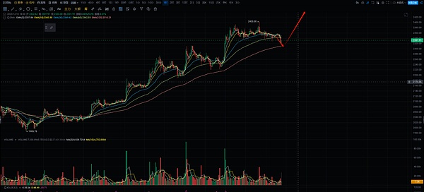 当艺术遇见科技：香港这场元宇宙晚宴让我看到了未来