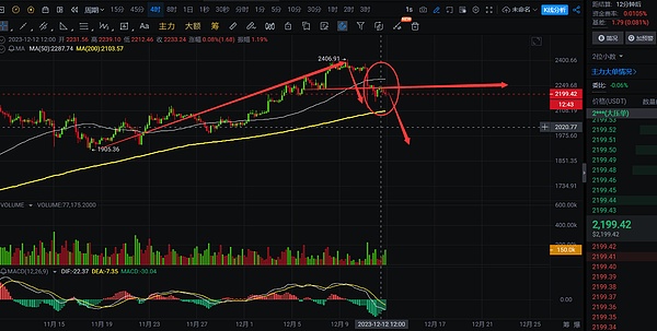 Solana：从加密界熊孩子到华尔街新贵的华丽蜕变