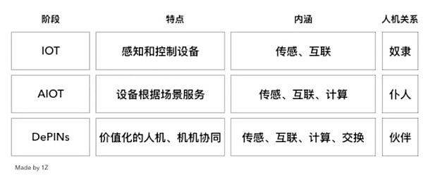 43亿美金买来的合规门票：Binance大出血背后的博弈智慧
