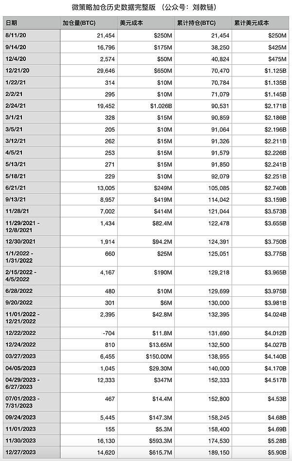 亚洲区块链力量崛起：Vitalik Buterin亲历的行业变迁