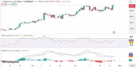 Web3行业寒冬中的亮光：第25期即刻链接直播活动深度观察