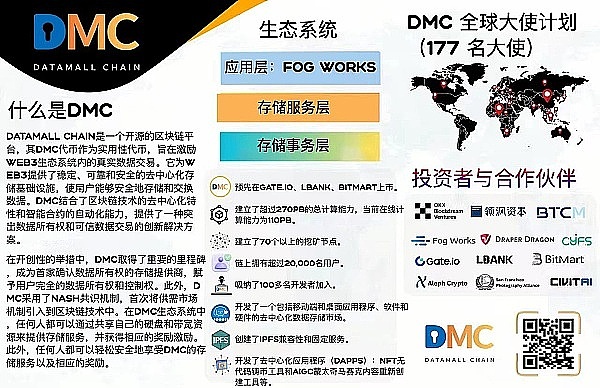 币市风云：当鲍威尔讲话引爆加密市场反弹，下一步该怎么走？