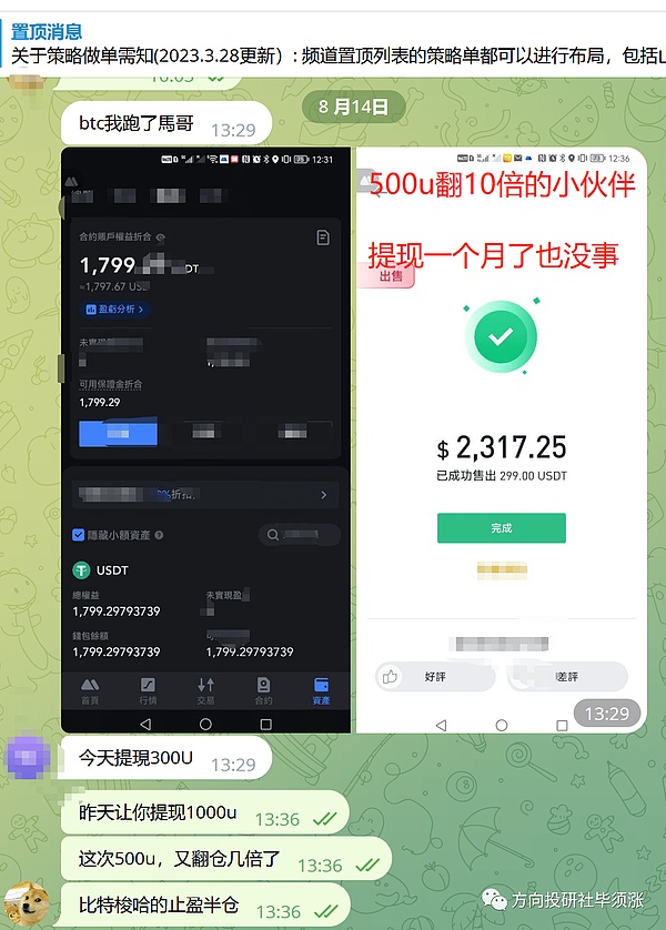 卡尔达诺的0.26美元拉锯战：一场投资者的心理博弈