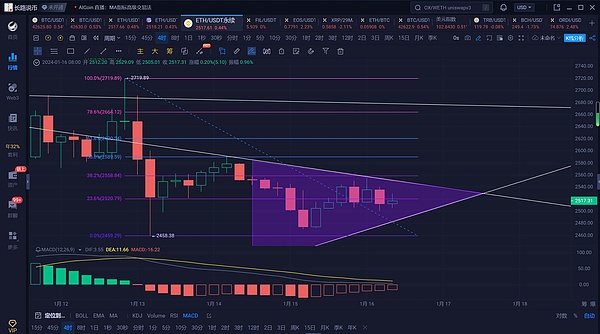 OKM启示录：当极客用代码重塑金融秩序
