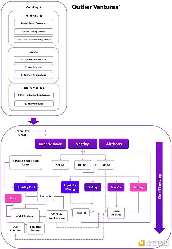 市场分析：ETH空单完美止盈，BTC斩获300点收益