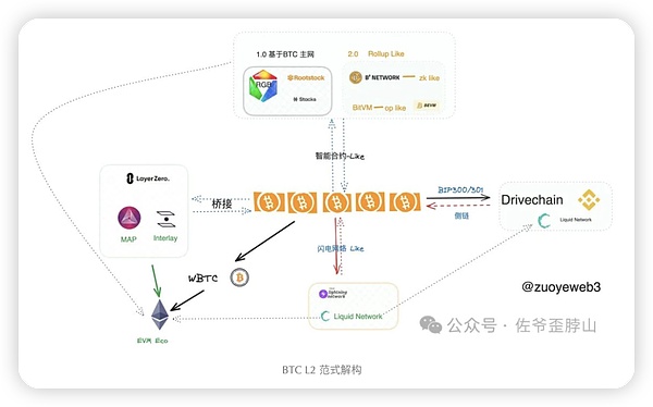 香港稳定币新政：KYC不是终点 而是巨头游戏的开始